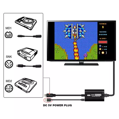 Kaufen RGBS Upscaler Für SEGA MD1/MD2/SNK Spielkonsole 1080P HDMI-Konverter Adapter • 29.98€