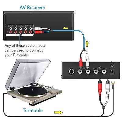 Kaufen Phono-Vorverstärker, Audio-Vorverstärker, Plattenspieler-Verstärker Für I6B0 • 23.54€