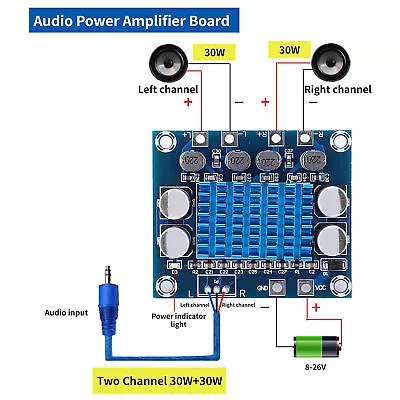 Kaufen Audio-Verstärkerplatine Kleines Tragbares 2.0-Kanal-Stereo-austauschbares TEM • 4.57€