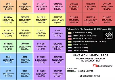 Kaufen Nakamichi 1000ZXL Polypropylene Capacitors Replacement Set  • 132.09€