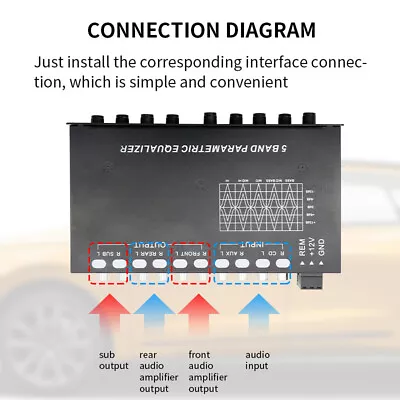 Kaufen Professioneller 5-Band-Auto-Equalizer Multifunktionaler E1O9 • 23.99€