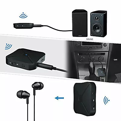 Kaufen 1St Bluetooth-Sender/Empfänger Kabelloser Adapter TV Heimstereoanlage A2DP-Audio • 8.94€